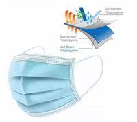 Face mask - 3ply - ear-loop 50 pack